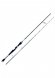 Спиннинг Rich Sport Hanter 2.13 м 3-12 г (777-2-02)